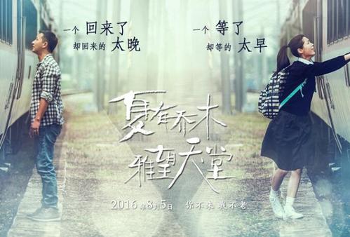 四日市大学计算机科学文凭证书